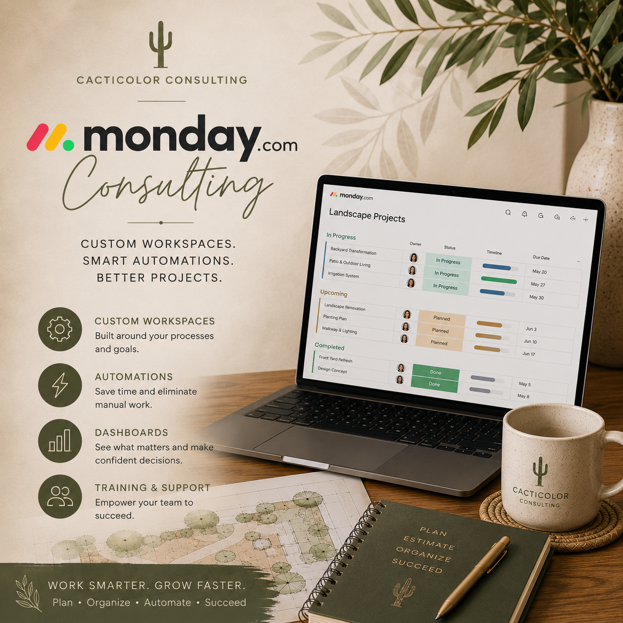 1 Hour Monday.com Strategy Session
